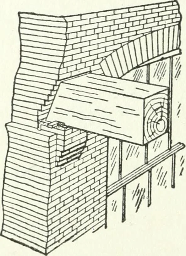 An illustration from Radford's cyclopedia of construction; carpentry, building and architecture. Based on the practical experience of a large staff of experts in actual constrcution work, 1909, leaf 315