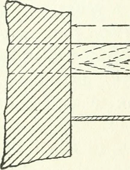 An illustration from Radford's cyclopedia of construction; carpentry, building and architecture. Based on the practical experience of a large staff of experts in actual constrcution work, 1909, leaf 335