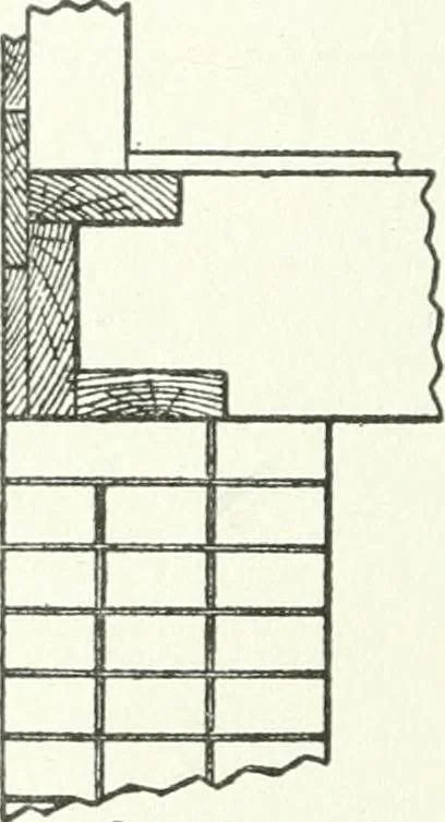 An illustration from Radford's cyclopedia of construction; carpentry, building and architecture. Based on the practical experience of a large staff of experts in actual constrcution work, 1909, leaf 39