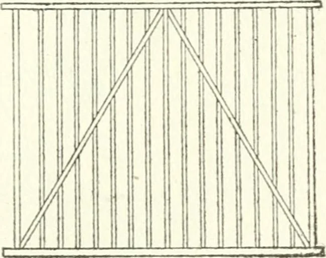 An illustration from Radford's cyclopedia of construction; carpentry, building and architecture. Based on the practical experience of a large staff of experts in actual constrcution work, 1909, leaf 56