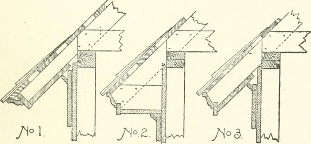 An illustration from Radford's cyclopedia of construction; carpentry, building and architecture. Based on the practical experience of a large staff of experts in actual constrcution work, 1909, leaf 58