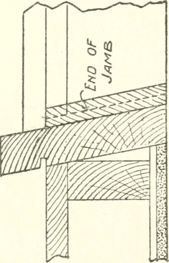 An illustration from Radford's cyclopedia of construction; carpentry, building and architecture. Based on the practical experience of a large staff of experts in actual constrcution work, 1909, leaf 62