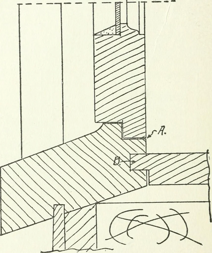 An illustration from Radford's cyclopedia of construction; carpentry, building and architecture. Based on the practical experience of a large staff of experts in actual constrcution work, 1909, leaf 63