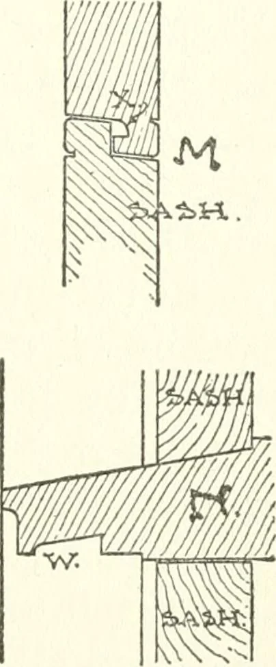 An illustration from Radford's cyclopedia of construction; carpentry, building and architecture. Based on the practical experience of a large staff of experts in actual constrcution work, 1909, leaf 66