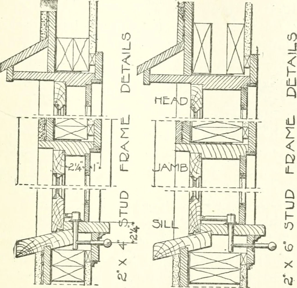 An illustration from Radford's cyclopedia of construction; carpentry, building and architecture. Based on the practical experience of a large staff of experts in actual constrcution work, 1909, leaf 78