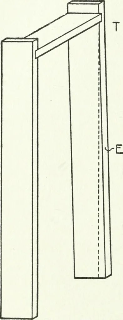 An illustration from Radford's cyclopedia of construction; carpentry, building and architecture. Based on the practical experience of a large staff of experts in actual constrcution work, 1909, leaf 91