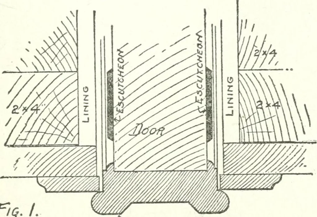 An illustration from Radford's cyclopedia of construction; carpentry, building and architecture. Based on the practical experience of a large staff of experts in actual constrcution work, 1909, leaf 94