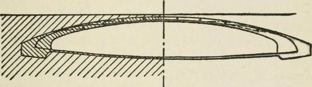 An illustration from Radford's cyclopedia of construction; carpentry, building and architecture. Based on the practical experience of a large staff of experts in actual constrcution work, 1909, leaf 112