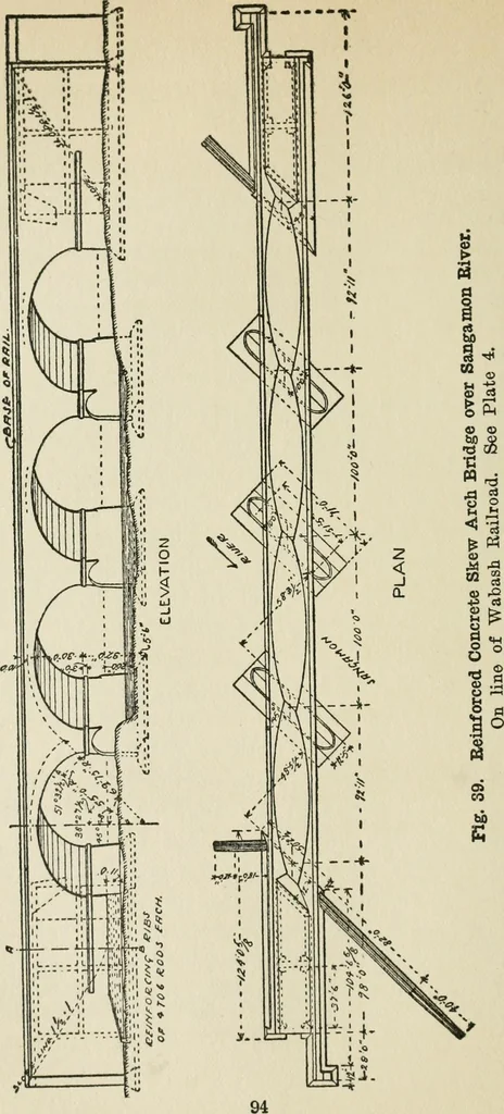An illustration from Radford's cyclopedia of construction; carpentry, building and architecture. Based on the practical experience of a large staff of experts in actual constrcution work, 1909, leaf 119
