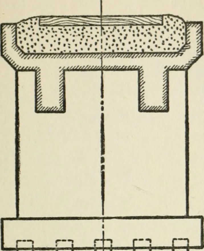 An illustration from Radford's cyclopedia of construction; carpentry, building and architecture. Based on the practical experience of a large staff of experts in actual constrcution work, 1909, leaf 120
