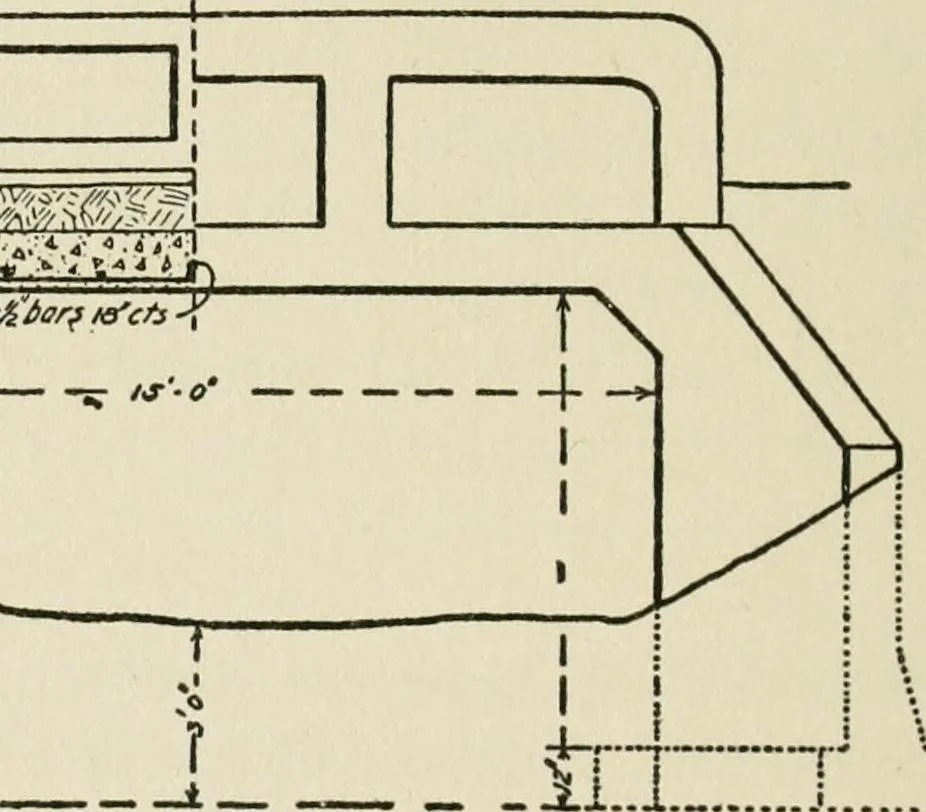 An illustration from Radford's cyclopedia of construction; carpentry, building and architecture. Based on the practical experience of a large staff of experts in actual constrcution work, 1909, leaf 127