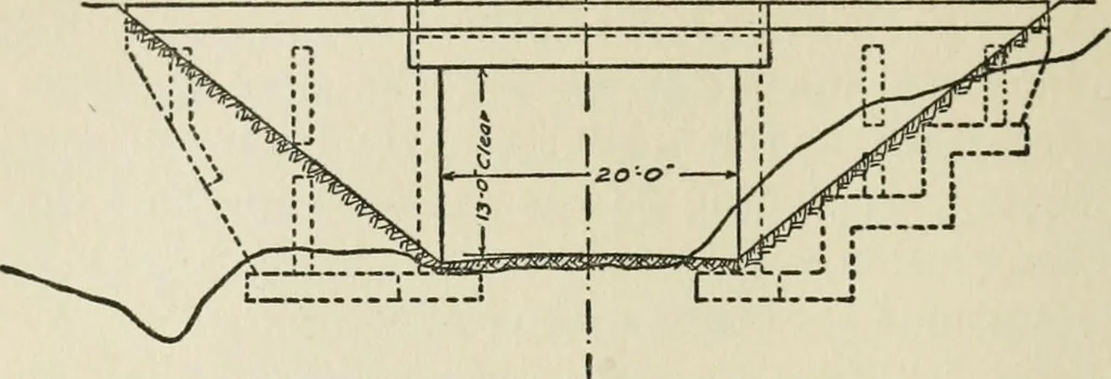 An illustration from Radford's cyclopedia of construction; carpentry, building and architecture. Based on the practical experience of a large staff of experts in actual constrcution work, 1909, leaf 129