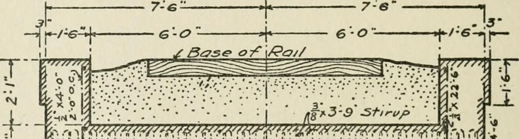 An illustration from Radford's cyclopedia of construction; carpentry, building and architecture. Based on the practical experience of a large staff of experts in actual constrcution work, 1909, leaf 129