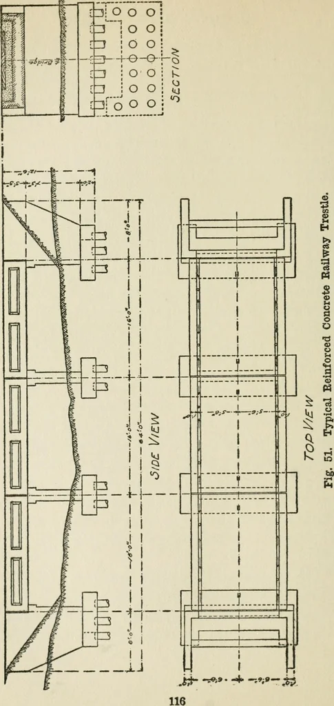 An illustration from Radford's cyclopedia of construction; carpentry, building and architecture. Based on the practical experience of a large staff of experts in actual constrcution work, 1909, leaf 147