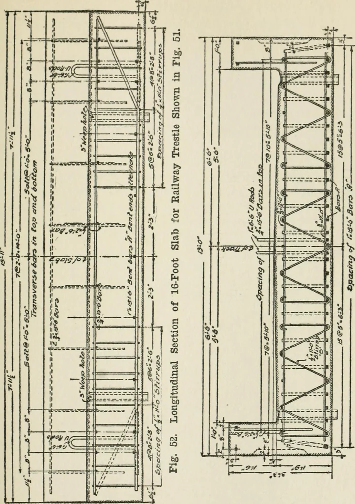 An illustration from Radford's cyclopedia of construction; carpentry, building and architecture. Based on the practical experience of a large staff of experts in actual constrcution work, 1909, leaf 148