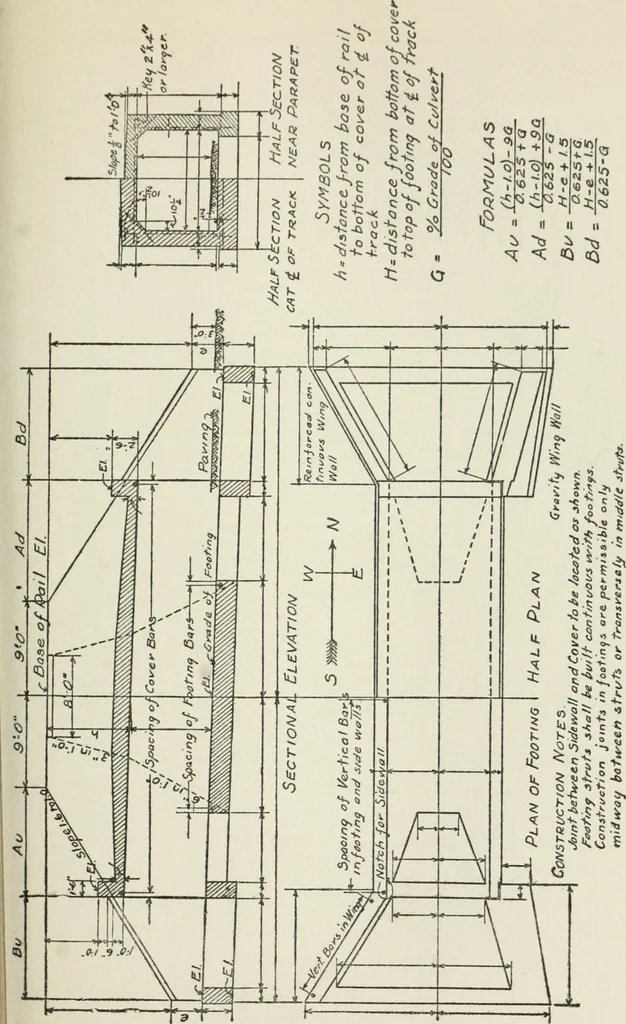 An illustration from Radford's cyclopedia of construction; carpentry, building and architecture. Based on the practical experience of a large staff of experts in actual constrcution work, 1909, leaf 166
