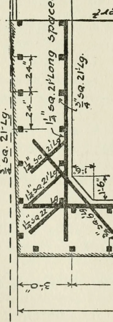 An illustration from Radford's cyclopedia of construction; carpentry, building and architecture. Based on the practical experience of a large staff of experts in actual constrcution work, 1909, leaf 171