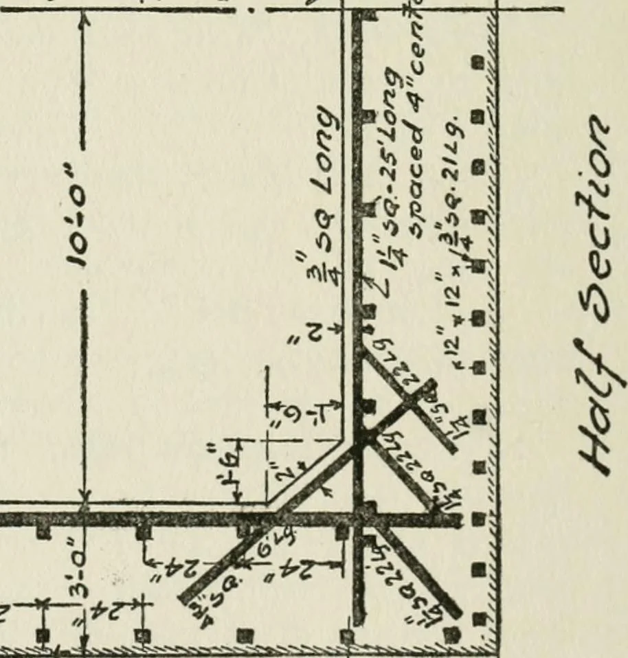 An illustration from Radford's cyclopedia of construction; carpentry, building and architecture. Based on the practical experience of a large staff of experts in actual constrcution work, 1909, leaf 171