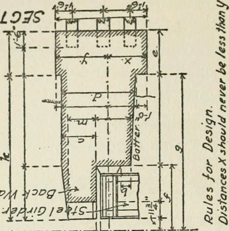 An illustration from Radford's cyclopedia of construction; carpentry, building and architecture. Based on the practical experience of a large staff of experts in actual constrcution work, 1909, leaf 175