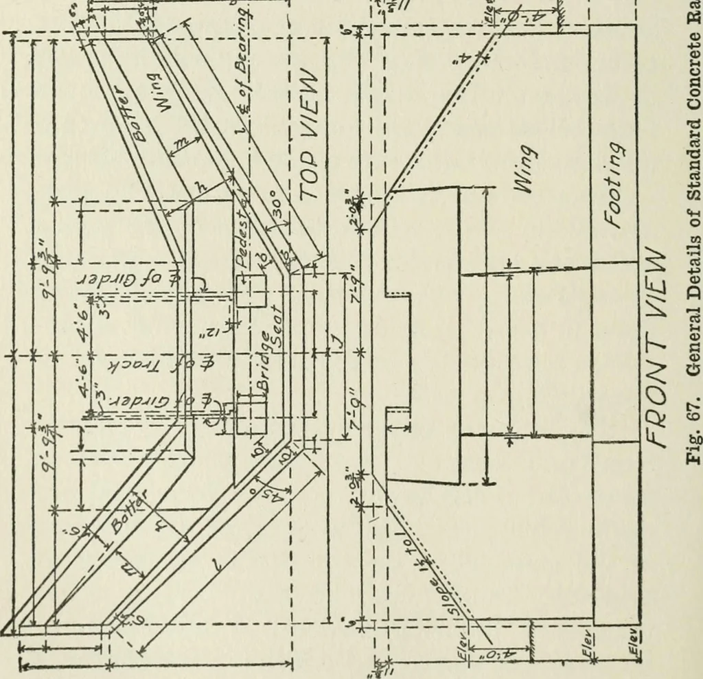 An illustration from Radford's cyclopedia of construction; carpentry, building and architecture. Based on the practical experience of a large staff of experts in actual constrcution work, 1909, leaf 175