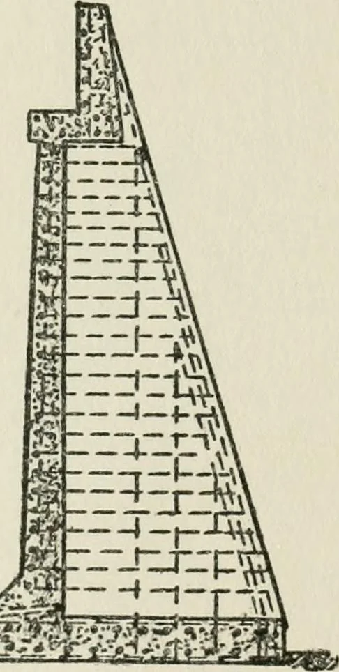 An illustration from Radford's cyclopedia of construction; carpentry, building and architecture. Based on the practical experience of a large staff of experts in actual constrcution work, 1909, leaf 179