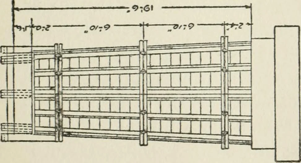 An illustration from Radford's cyclopedia of construction; carpentry, building and architecture. Based on the practical experience of a large staff of experts in actual constrcution work, 1909, leaf 192