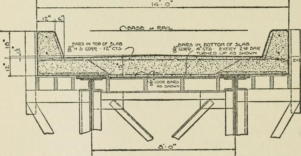 An illustration from Radford's cyclopedia of construction; carpentry, building and architecture. Based on the practical experience of a large staff of experts in actual constrcution work, 1909, leaf 197