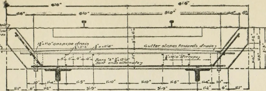 An illustration from Radford's cyclopedia of construction; carpentry, building and architecture. Based on the practical experience of a large staff of experts in actual constrcution work, 1909, leaf 198