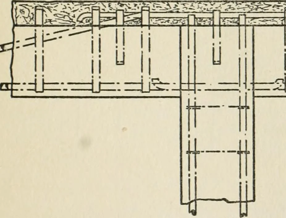 An illustration from Radford's cyclopedia of construction; carpentry, building and architecture. Based on the practical experience of a large staff of experts in actual constrcution work, 1909, leaf 28