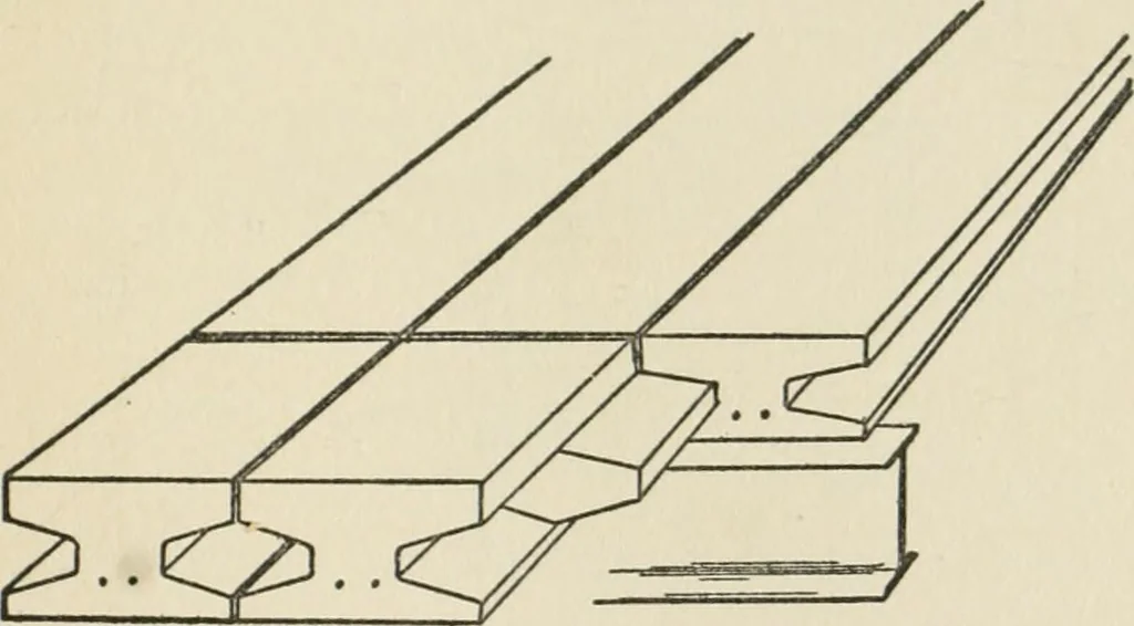 An illustration from Radford's cyclopedia of construction; carpentry, building and architecture. Based on the practical experience of a large staff of experts in actual constrcution work, 1909, leaf 30