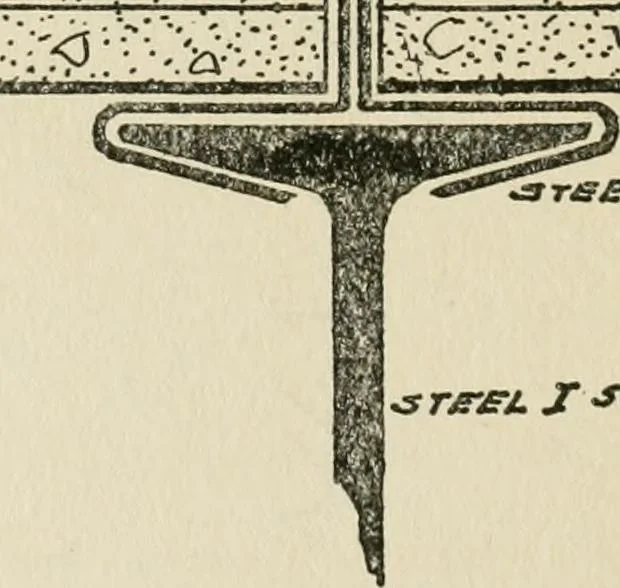 An illustration from Radford's cyclopedia of construction; carpentry, building and architecture. Based on the practical experience of a large staff of experts in actual constrcution work, 1909, leaf 31