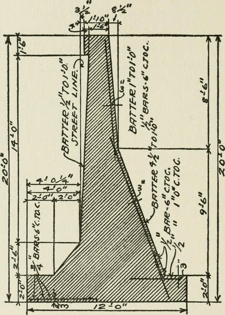 An illustration from Radford's cyclopedia of construction; carpentry, building and architecture. Based on the practical experience of a large staff of experts in actual constrcution work, 1909, leaf 313