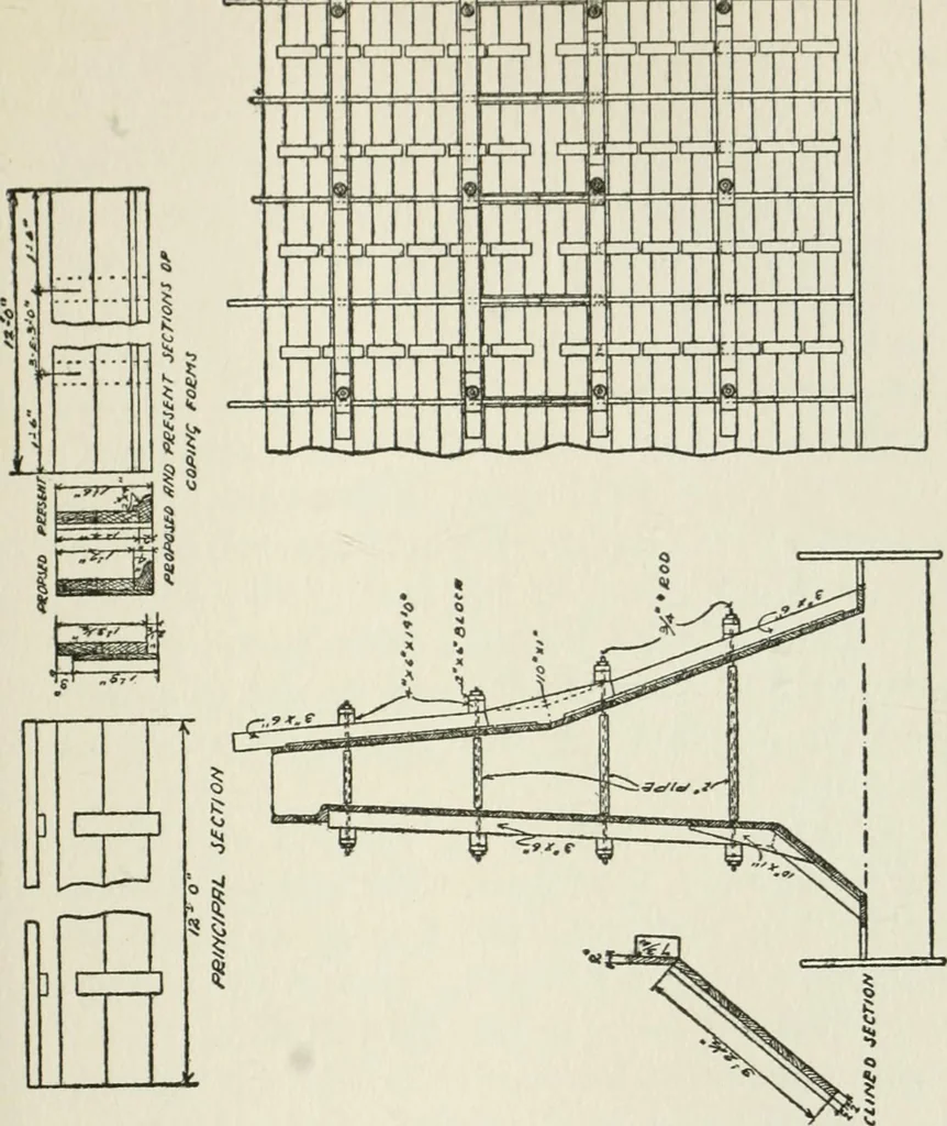 An illustration from Radford's cyclopedia of construction; carpentry, building and architecture. Based on the practical experience of a large staff of experts in actual constrcution work, 1909, leaf 314