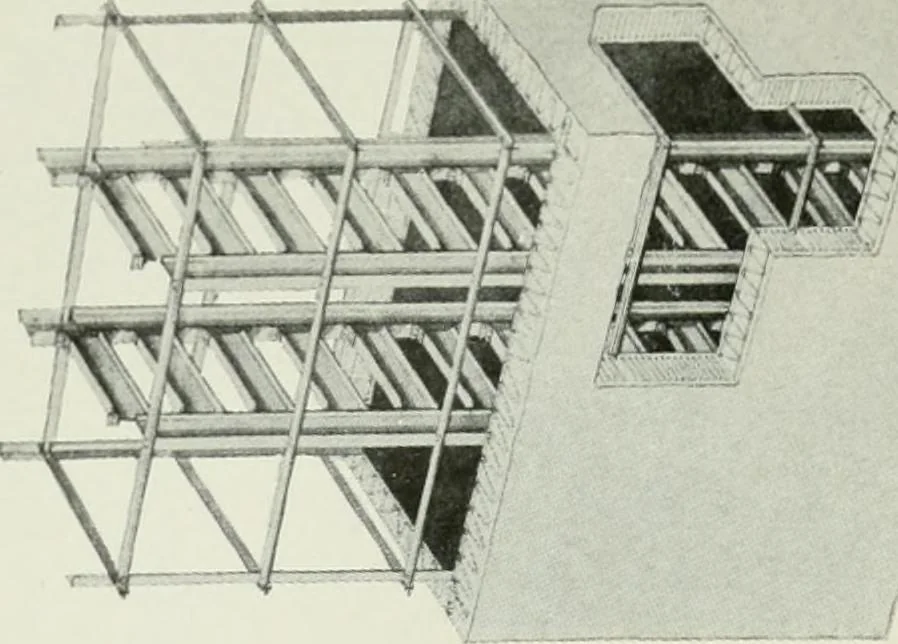 An illustration from Radford's cyclopedia of construction; carpentry, building and architecture. Based on the practical experience of a large staff of experts in actual constrcution work, 1909, leaf 319