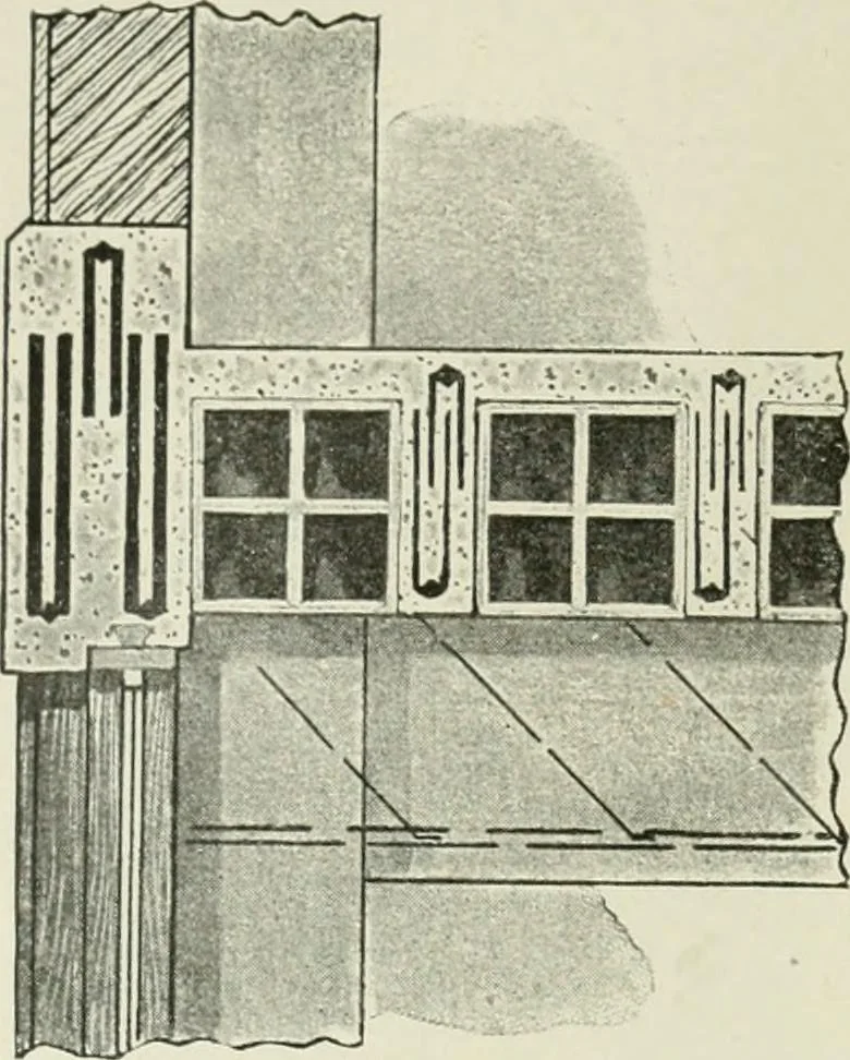 An illustration from Radford's cyclopedia of construction; carpentry, building and architecture. Based on the practical experience of a large staff of experts in actual constrcution work, 1909, leaf 35