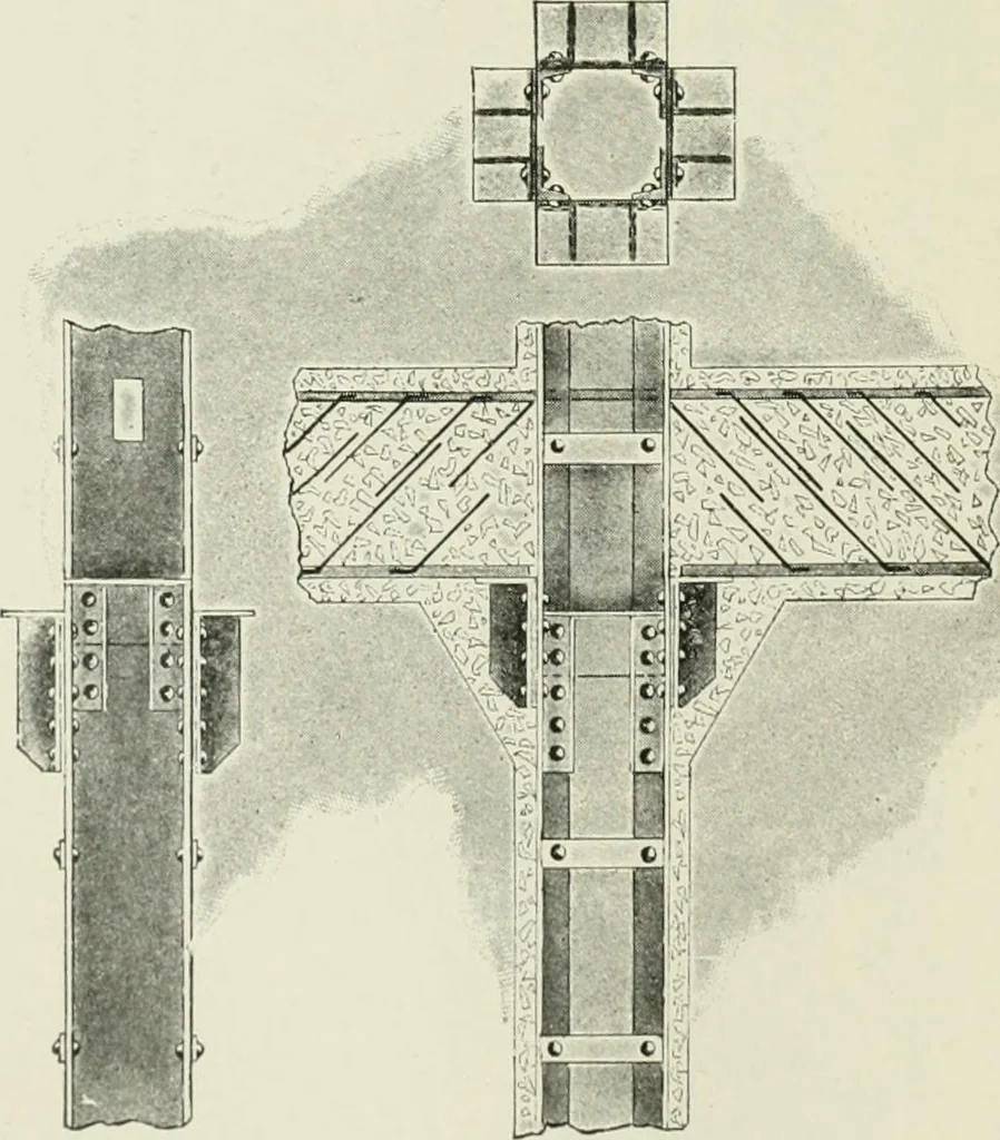 An illustration from Radford's cyclopedia of construction; carpentry, building and architecture. Based on the practical experience of a large staff of experts in actual constrcution work, 1909, leaf 35