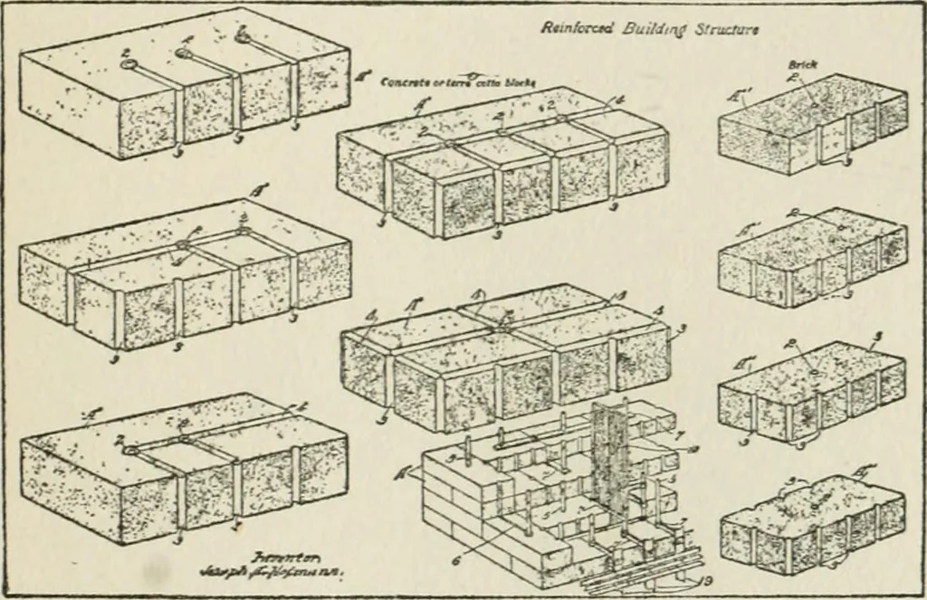 An illustration from Radford's cyclopedia of construction; carpentry, building and architecture. Based on the practical experience of a large staff of experts in actual constrcution work, 1909, leaf 38