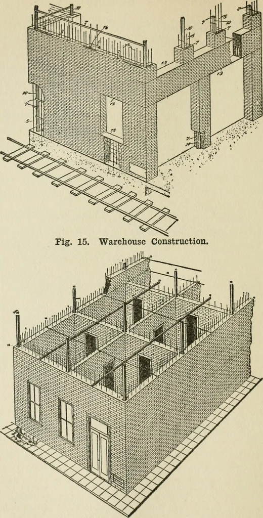 An illustration from Radford's cyclopedia of construction; carpentry, building and architecture. Based on the practical experience of a large staff of experts in actual constrcution work, 1909, leaf 39