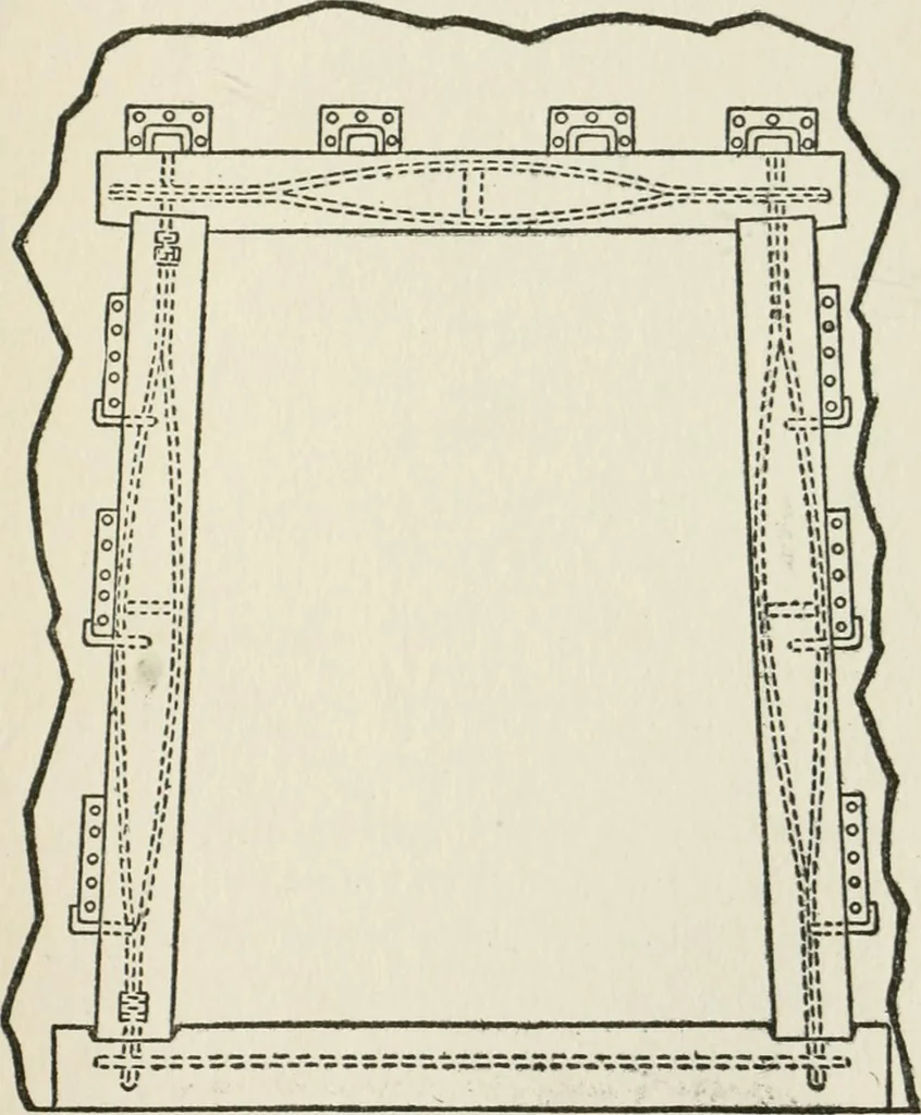 An illustration from Radford's cyclopedia of construction; carpentry, building and architecture. Based on the practical experience of a large staff of experts in actual constrcution work, 1909, leaf 390