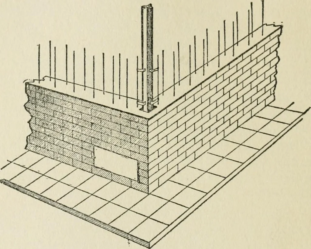 An illustration from Radford's cyclopedia of construction; carpentry, building and architecture. Based on the practical experience of a large staff of experts in actual constrcution work, 1909, leaf 41