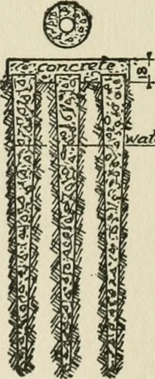 An illustration from Radford's cyclopedia of construction; carpentry, building and architecture. Based on the practical experience of a large staff of experts in actual constrcution work, 1909, leaf 43