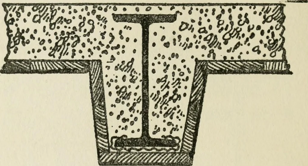 An illustration from Radford's cyclopedia of construction; carpentry, building and architecture. Based on the practical experience of a large staff of experts in actual constrcution work, 1909, leaf 49