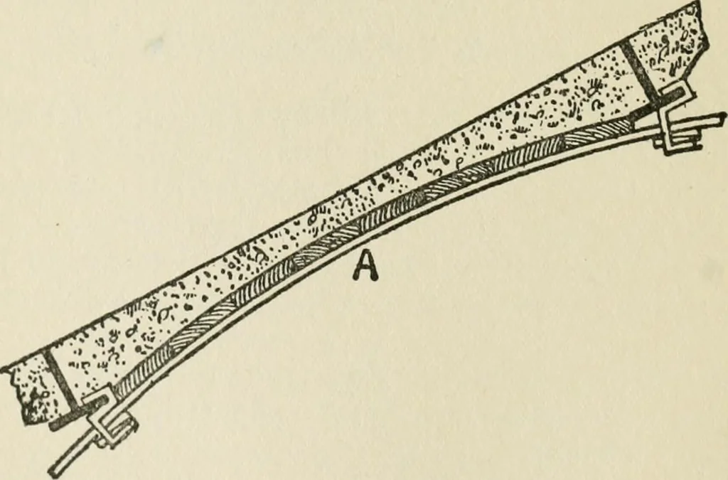 An illustration from Radford's cyclopedia of construction; carpentry, building and architecture. Based on the practical experience of a large staff of experts in actual constrcution work, 1909, leaf 51