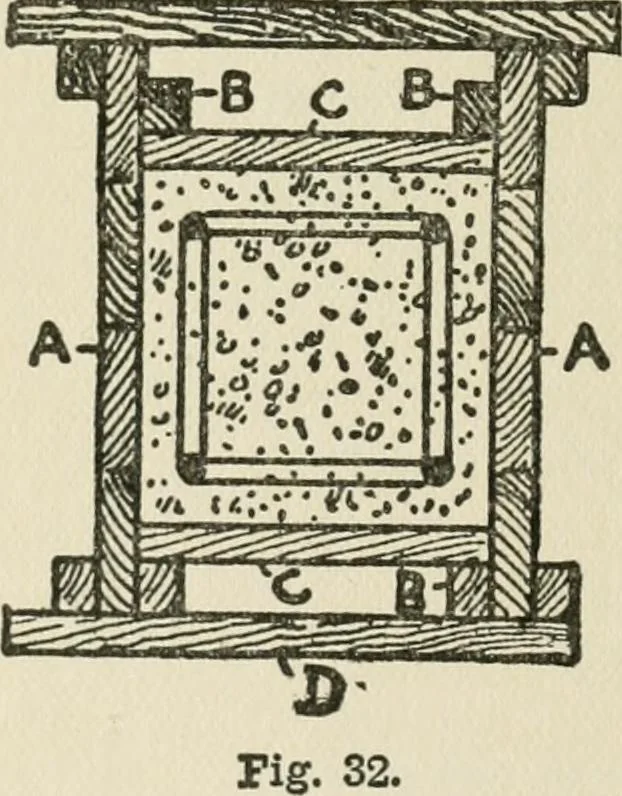 An illustration from Radford's cyclopedia of construction; carpentry, building and architecture. Based on the practical experience of a large staff of experts in actual constrcution work, 1909, leaf 55