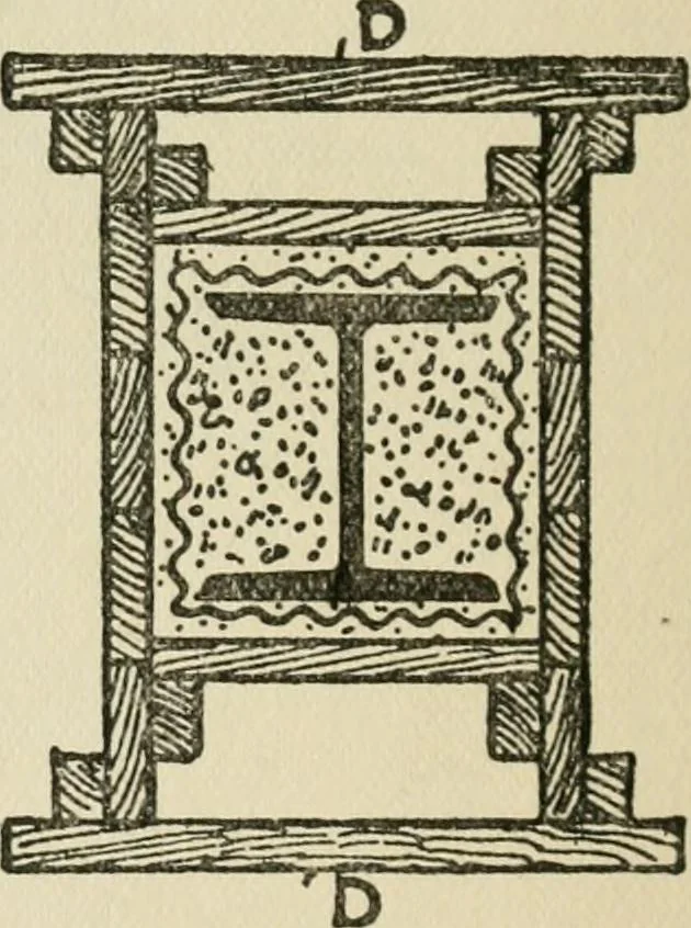 An illustration from Radford's cyclopedia of construction; carpentry, building and architecture. Based on the practical experience of a large staff of experts in actual constrcution work, 1909, leaf 55