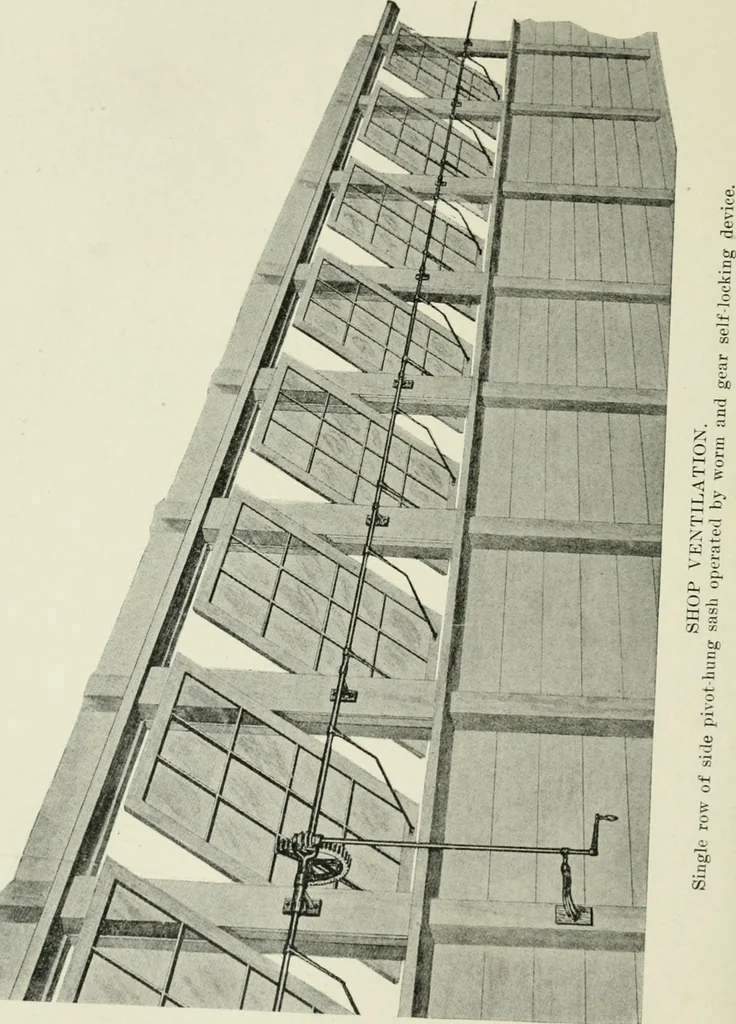An illustration from Radford's cyclopedia of construction; carpentry, building and architecture. Based on the practical experience of a large staff of experts in actual constrcution work, 1909, leaf 103