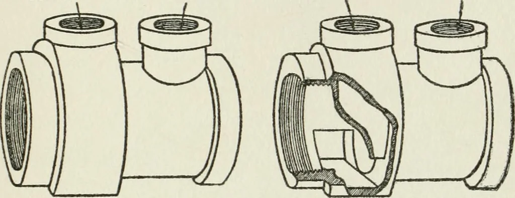An illustration from Radford's cyclopedia of construction; carpentry, building and architecture. Based on the practical experience of a large staff of experts in actual constrcution work, 1909, leaf 106