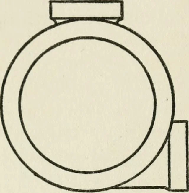An illustration from Radford's cyclopedia of construction; carpentry, building and architecture. Based on the practical experience of a large staff of experts in actual constrcution work, 1909, leaf 107