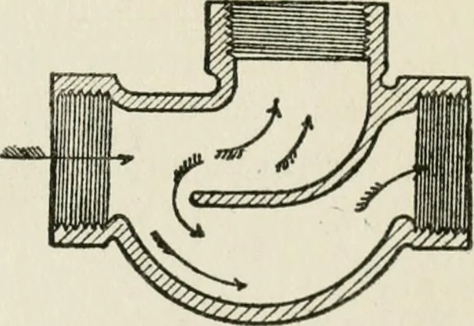 An illustration from Radford's cyclopedia of construction; carpentry, building and architecture. Based on the practical experience of a large staff of experts in actual constrcution work, 1909, leaf 107