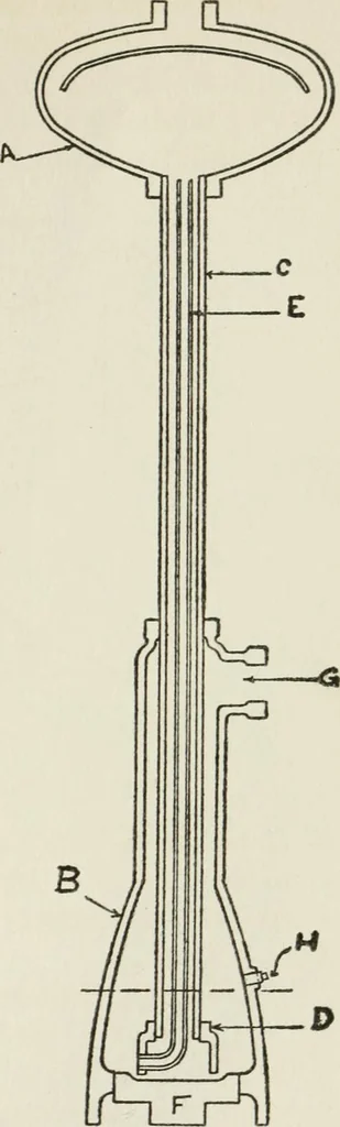 An illustration from Radford's cyclopedia of construction; carpentry, building and architecture. Based on the practical experience of a large staff of experts in actual constrcution work, 1909, leaf 112